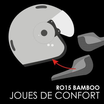 Interni per casco Roof Paio di Guanciali Bamboo Interni per casco Roof Paio di Guanciali Bamboo